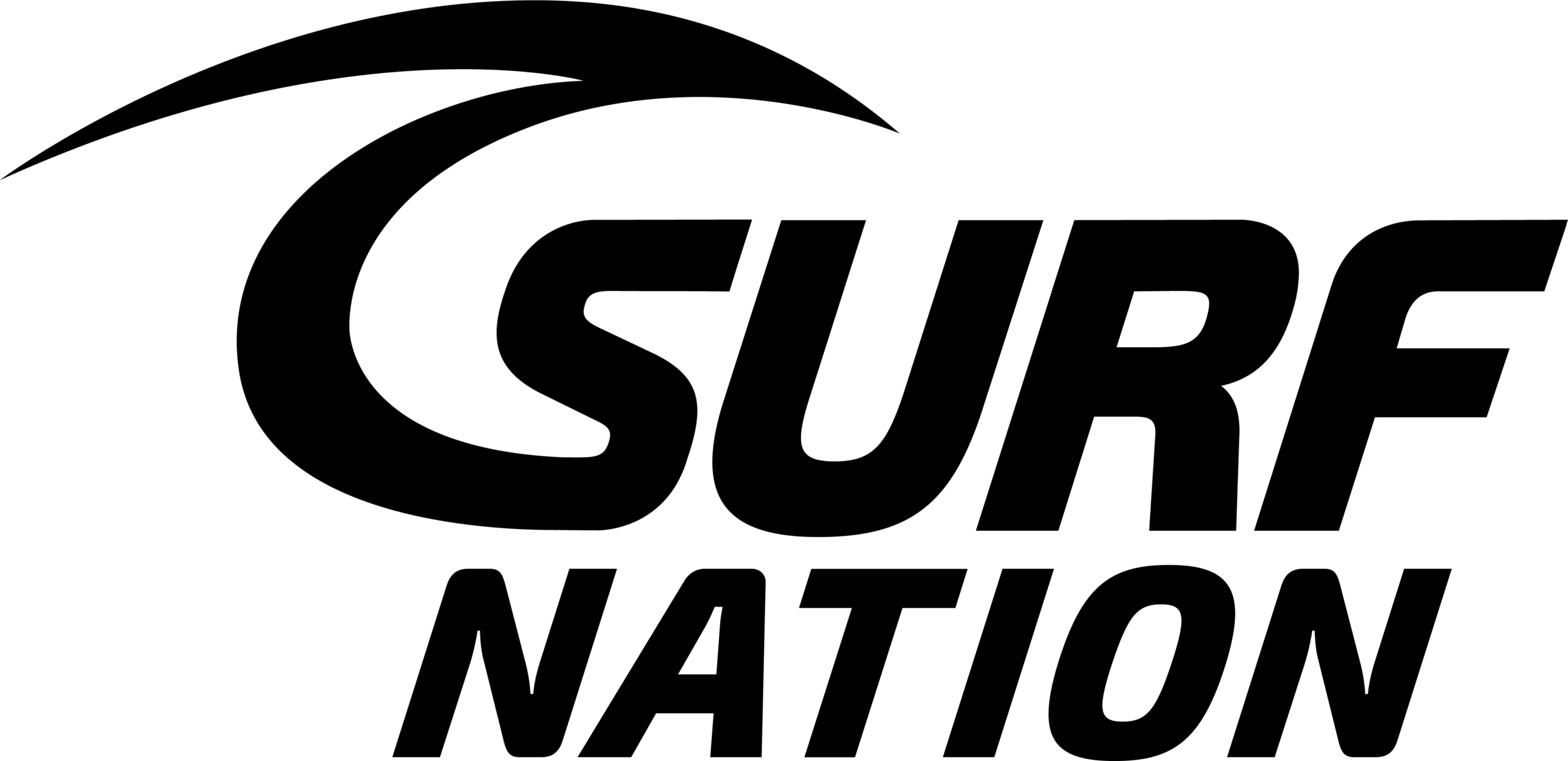 SURF Master Template